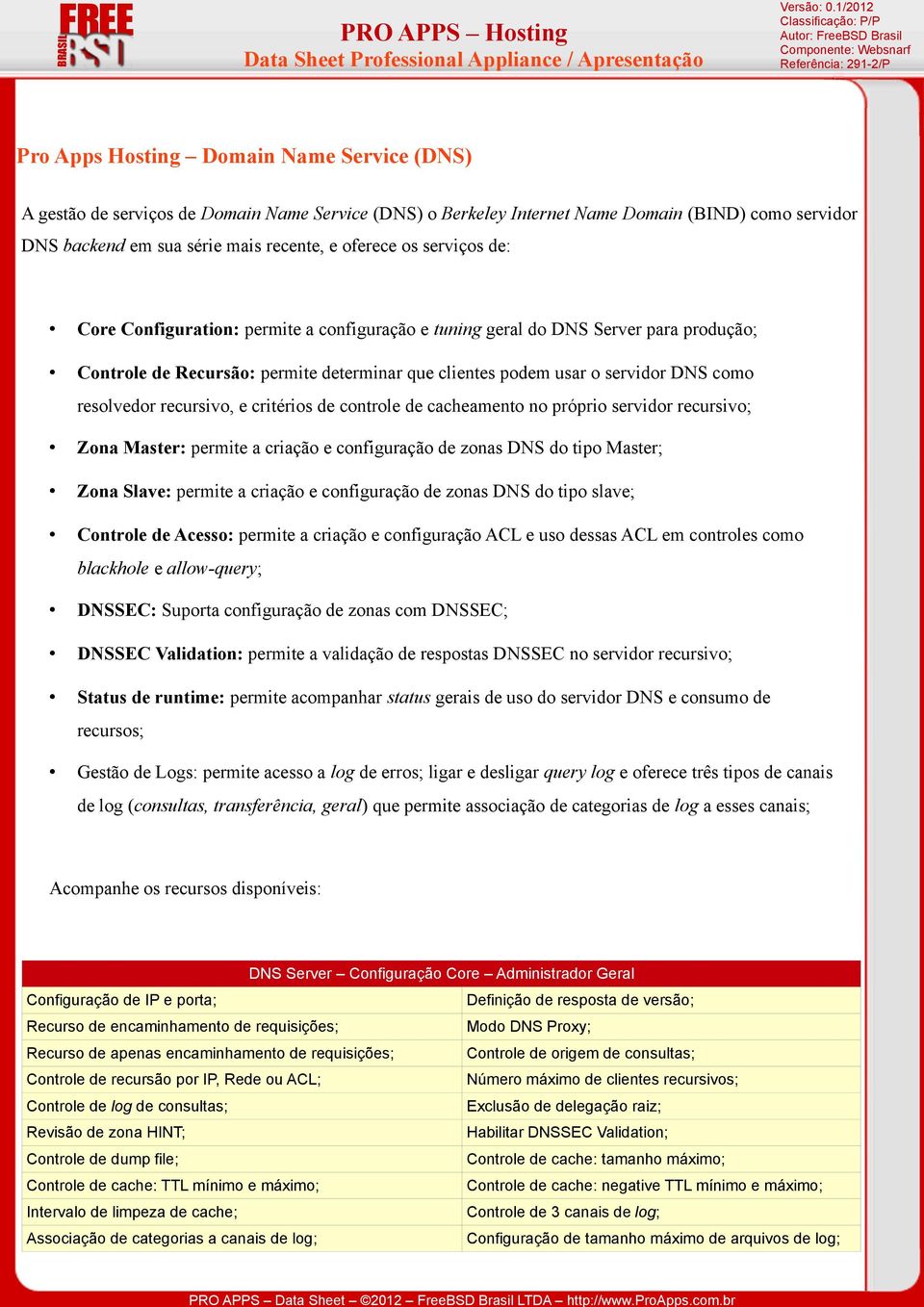 recursivo, e critérios de controle de cacheamento no próprio servidor recursivo; Zona Master: permite a criação e configuração de zonas DNS do tipo Master; Zona Slave: permite a criação e