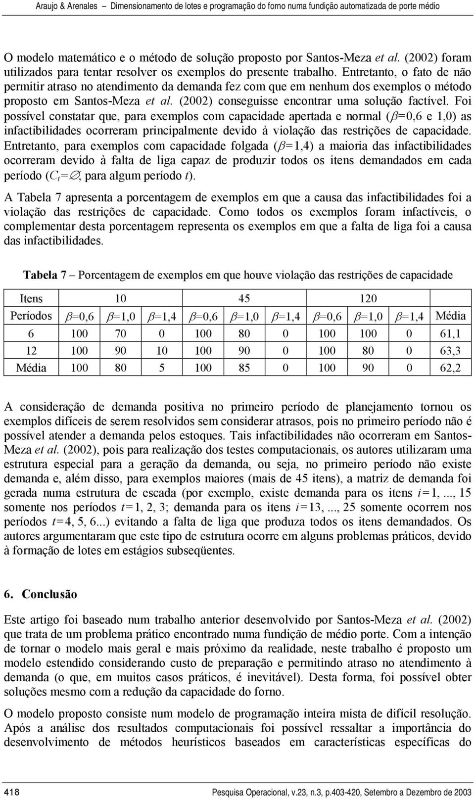 Foi possível consaar que, para exemplos com capacidade aperada e normal (β=0,6 e,0) as infacibilidades ocorreram principalmene devido à violação das resrições de capacidade.