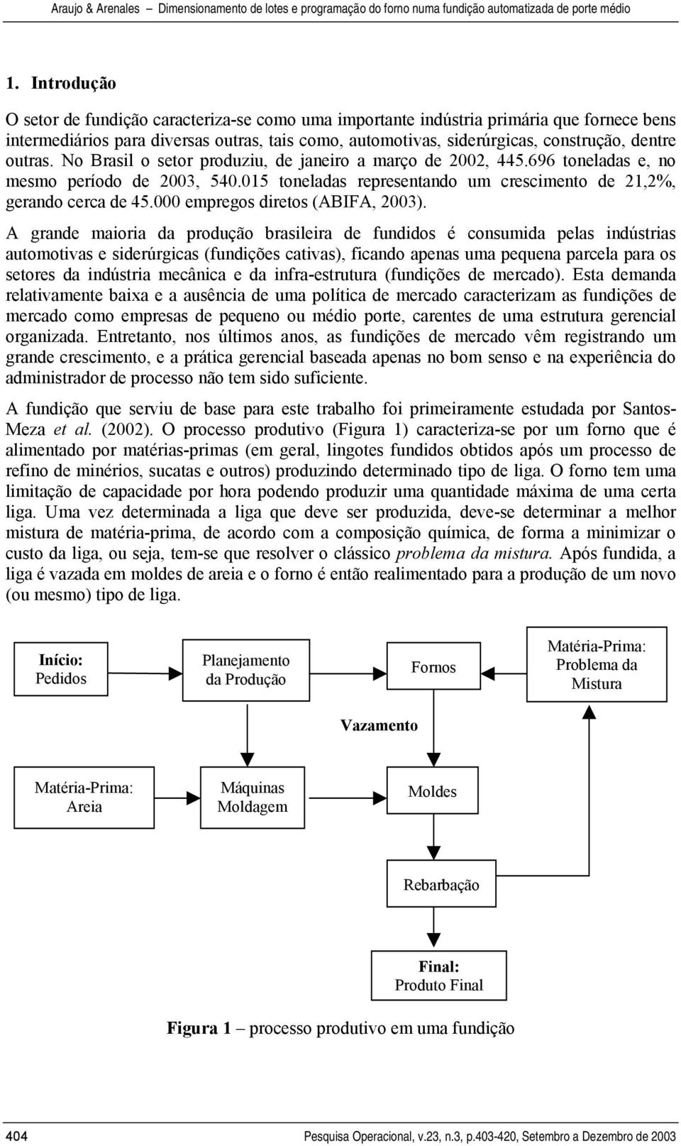 000 empregos direos (ABIFA, 2003).