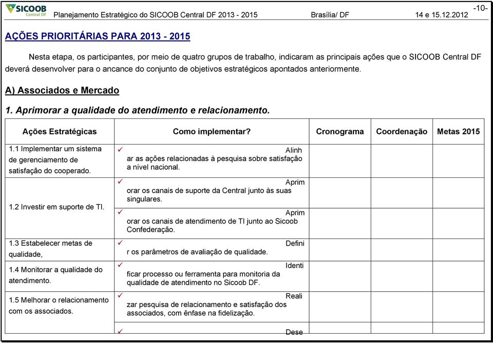 ancance do conjunto de objetivos estratégicos apontados anteriormente. A) Associados e Mercado 1. Aprimorar a qualidade do atendimento e relacionamento. Ações Estratégicas Como implementar?