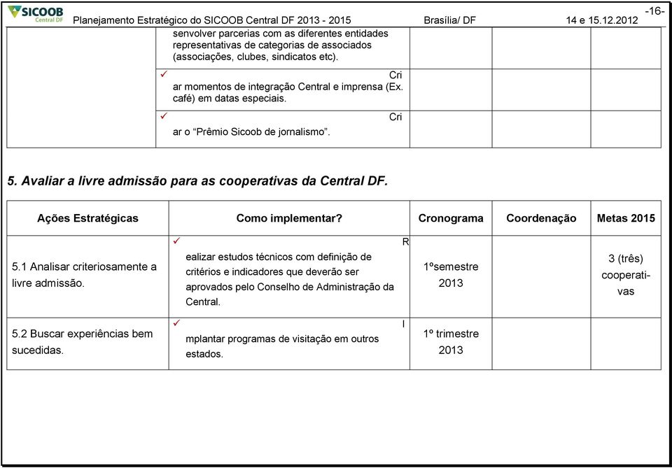 café) em datas especiais. ar o Prêmio Sicoob de jornalismo. Cri 5. Avaliar a livre admissão para as cooperativas da Central DF. Ações Estratégicas Como implementar?