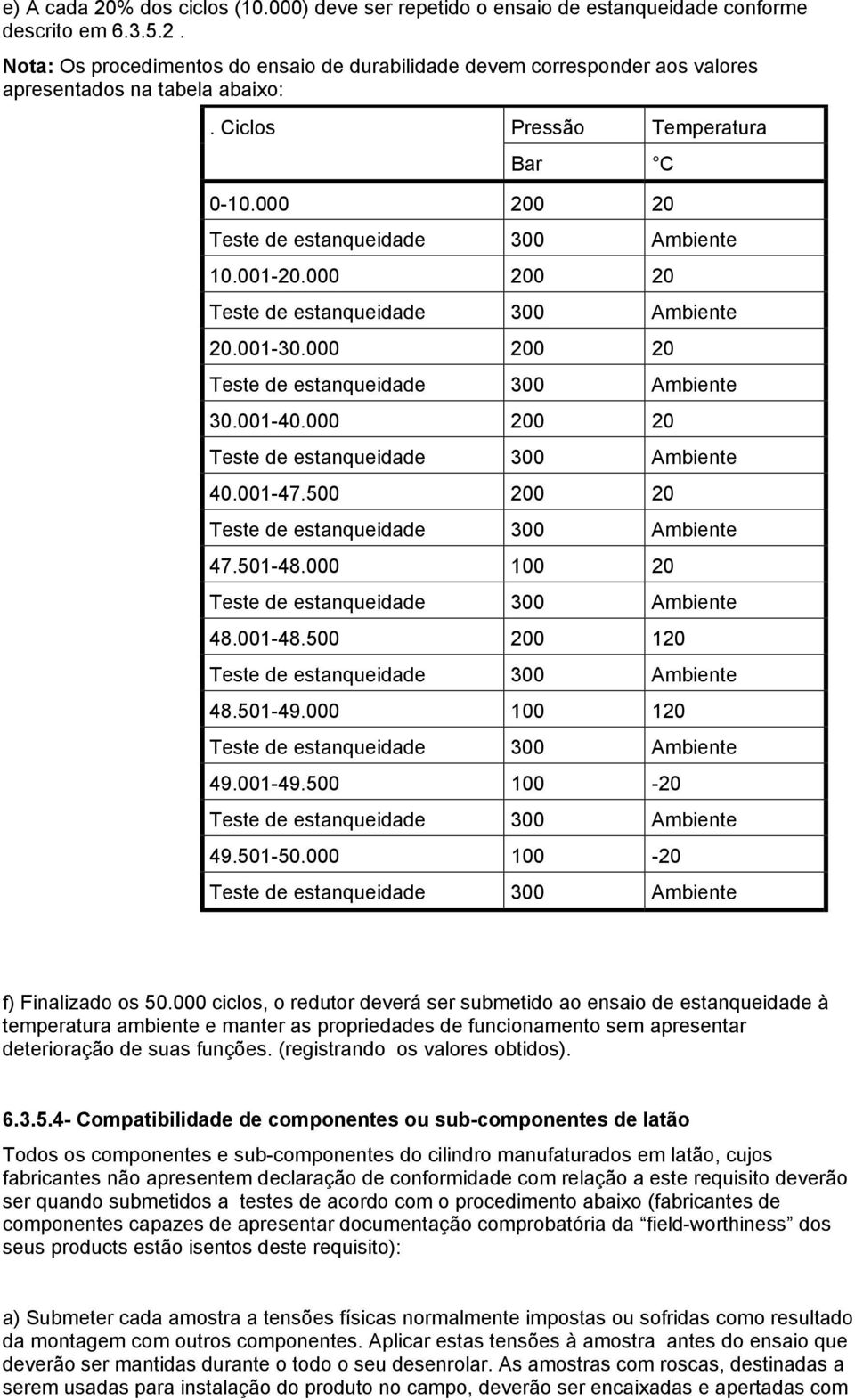 000 100 120 49.001-49.500 100-20 49.501-50.000 100-20 f) Finalizado os 50.