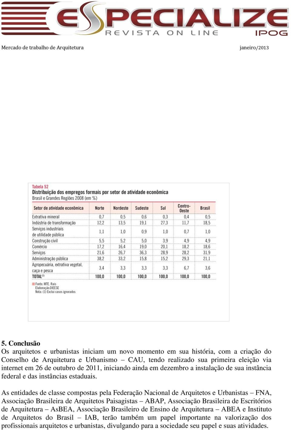 As entidades de classe compostas pela Federação Nacional de Arquitetos e Urbanistas FNA, Associação Brasileira de Arquitetos Paisagistas ABAP, Associação Brasileira de Escritórios de