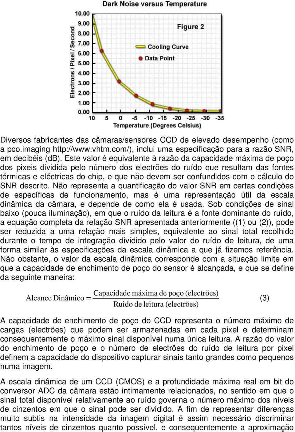 confundidos com o cálculo do SNR descrito.