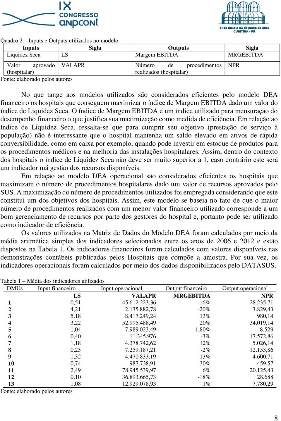 do índice de Liquidez Seca. O índice de Margem EBITDA é um índice utilizado para mensuração do desempenho financeiro o que justifica sua maximização como medida de eficiência.