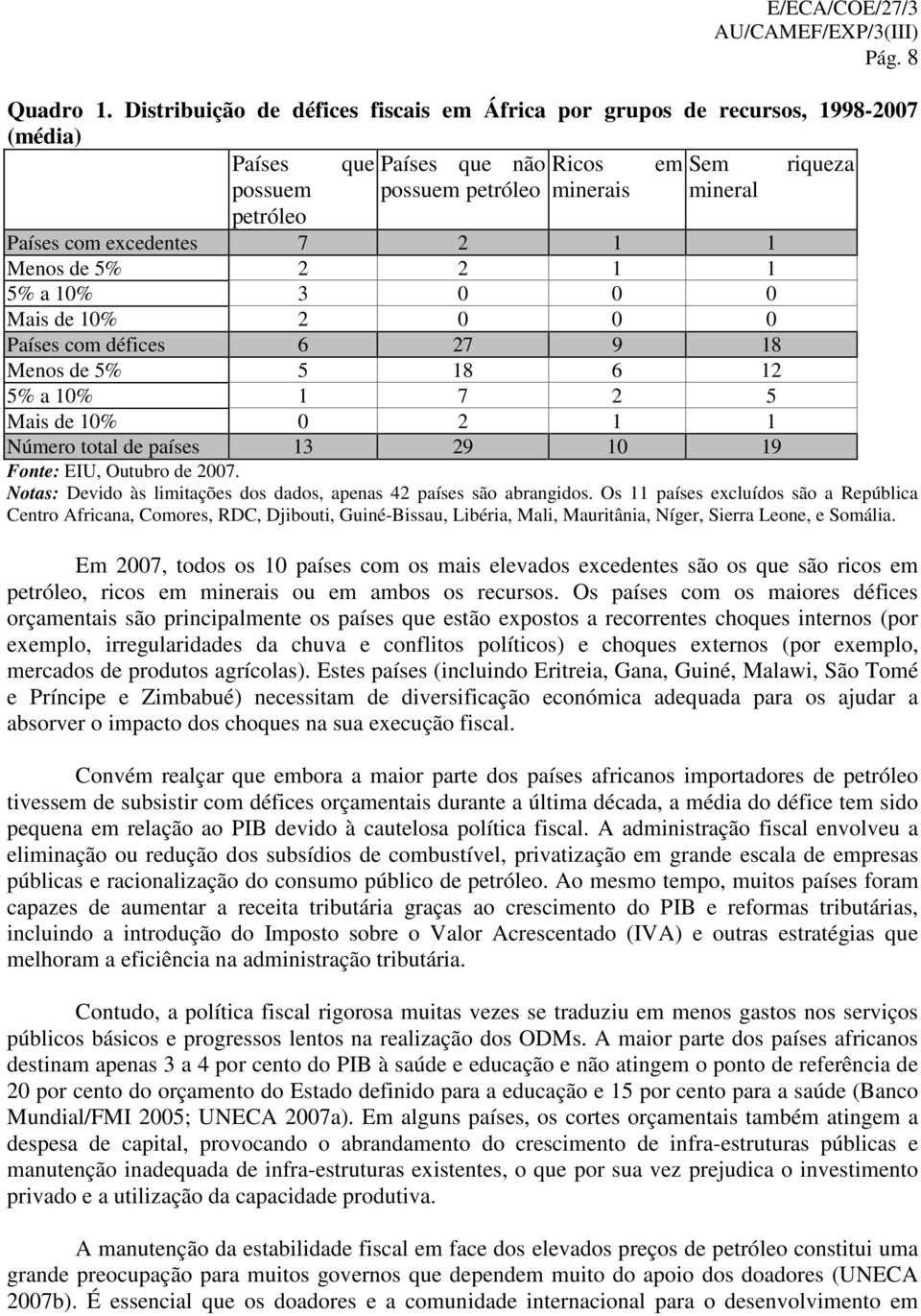 excedentes 7 2 1 1 Menos de 5% 2 2 1 1 5% a 10% 3 0 0 0 Mais de 10% 2 0 0 0 Países com défices 6 27 9 18 Menos de 5% 5 18 6 12 5% a 10% 1 7 2 5 Mais de 10% 0 2 1 1 Número total de países 13 29 10 19