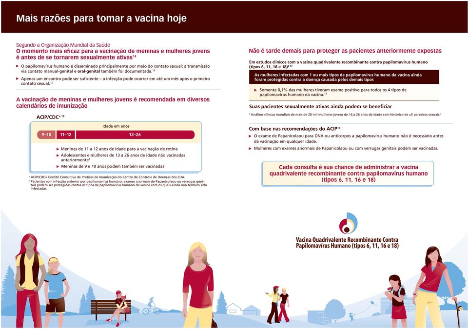 15 Apenas um encontro pode ser suficiente a infecção pode ocorrer em até um mês após o primeiro contato sexual.