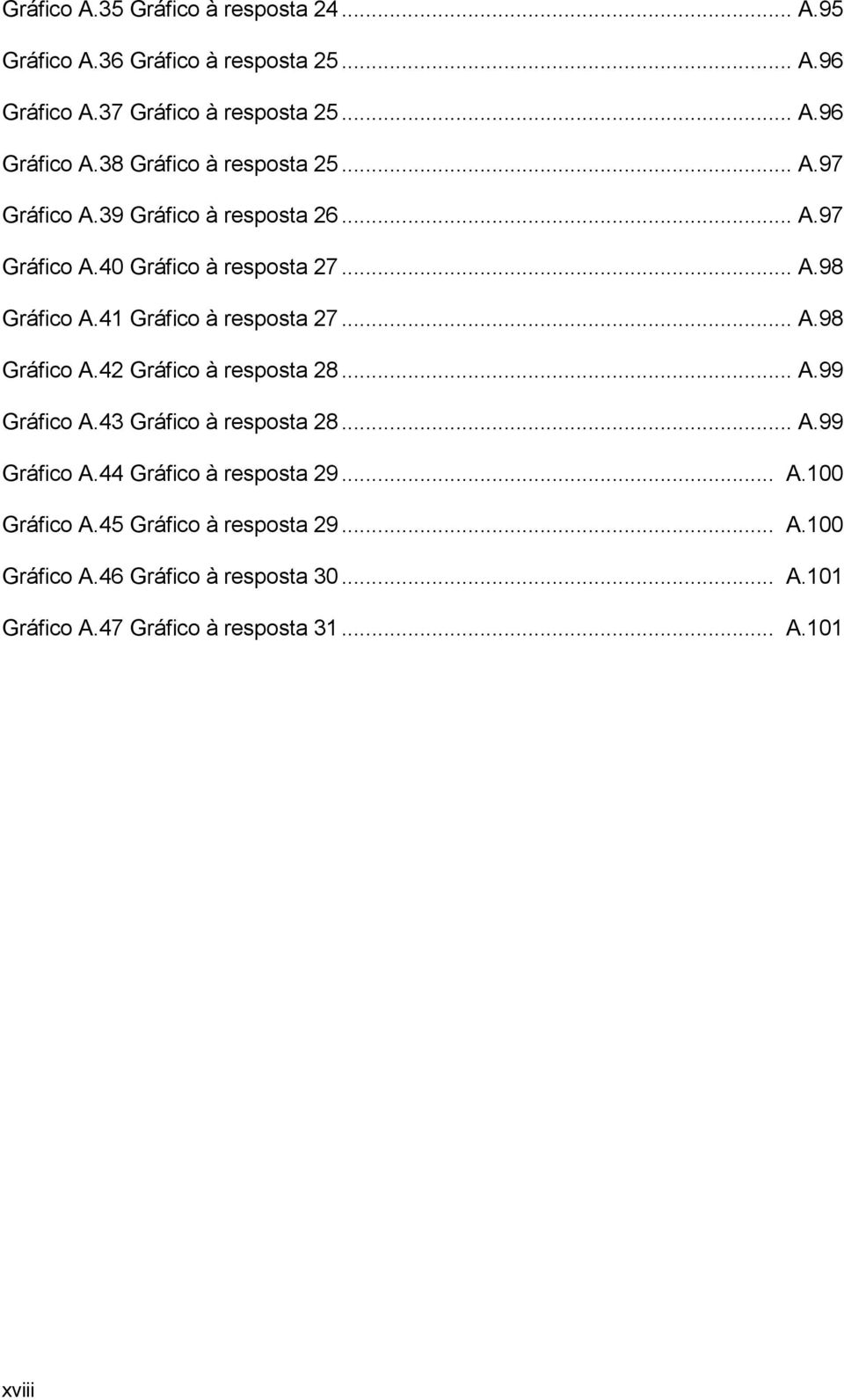 .. A.99 Gráfico A.43 Gráfico à resposta 28... A.99 Gráfico A.44 Gráfico à resposta 29... A.100 Gráfico A.45 Gráfico à resposta 29... A.100 Gráfico A.46 Gráfico à resposta 30.