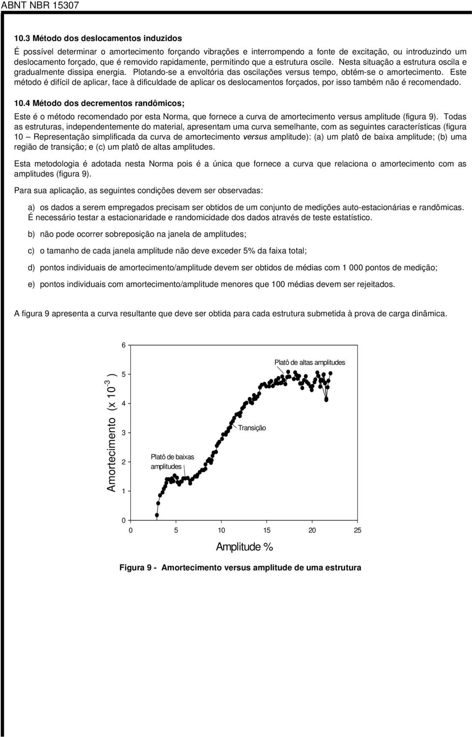 Este método é difícil de aplica, face à dificuldade de aplica os deslocamentos foçados, po isso também não é ecomendado. 10.