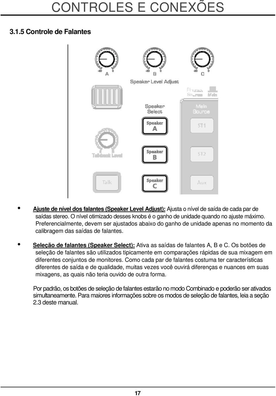 Seleção de falantes (Speaker Select): Ativa as saídas de falantes A, B e C.