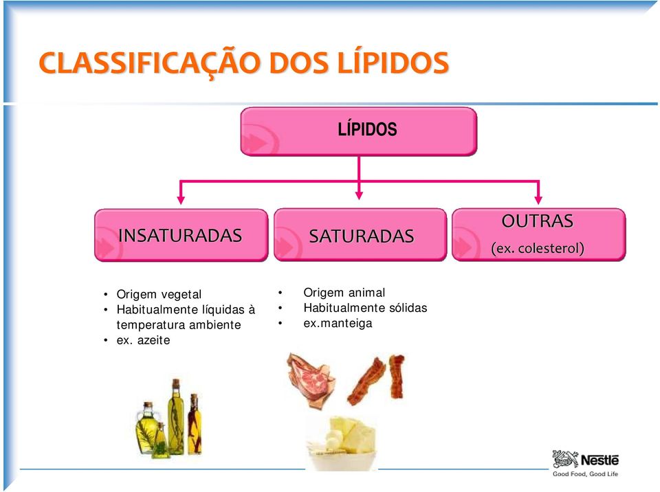 colesterol) Origem vegetal Habitualmente líquidas