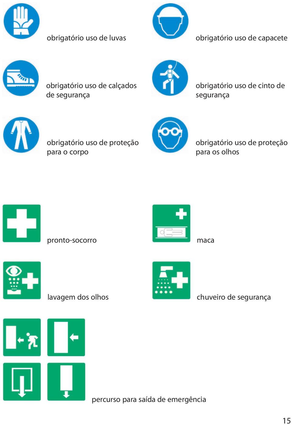 de proteção para o corpo obrigatório uso de proteção para os olhos