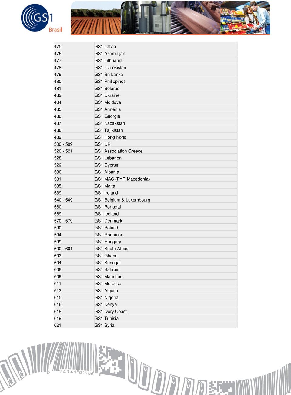 Macedonia) 535 GS1 Malta 539 GS1 Ireland 540-549 GS1 Belgium & Luxembourg 560 GS1 Portugal 569 GS1 Iceland 570-579 GS1 Denmark 590 GS1 Poland 594 GS1 Romania 599 GS1 Hungary 600-601