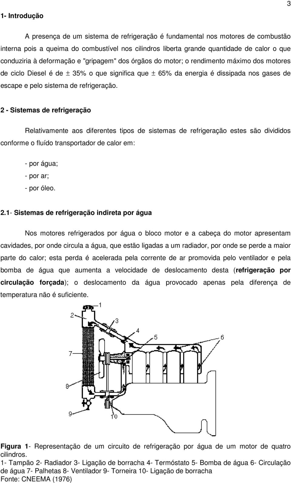 refrigeração.