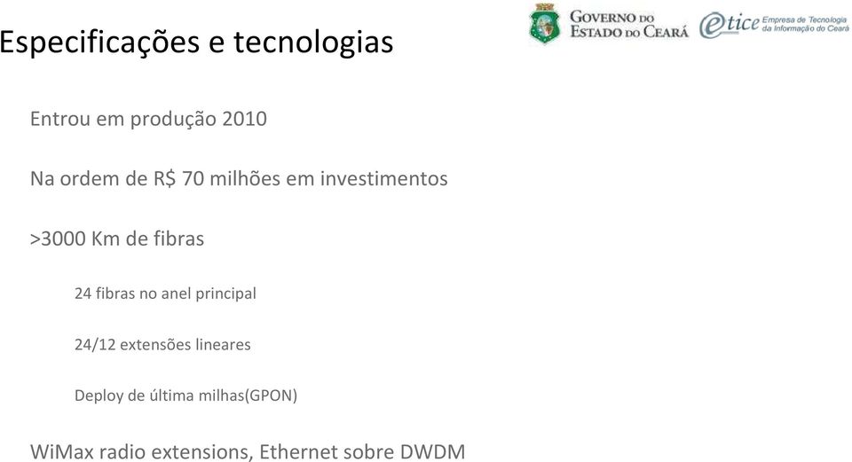 24 fibras no anel principal 24/12 extensões lineares Deploy