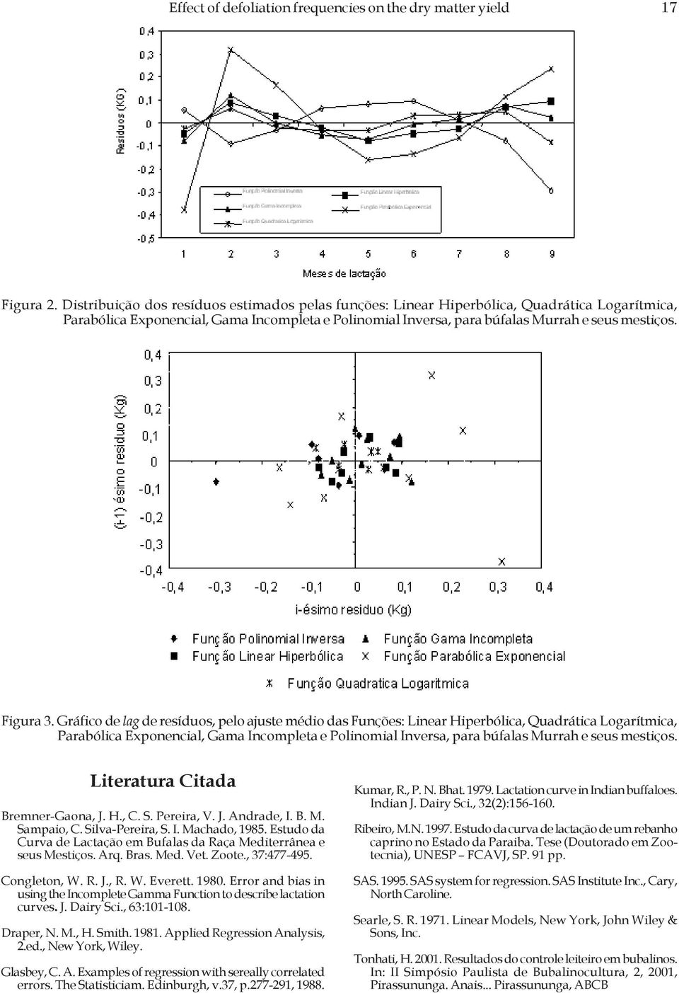 Silva-Pereira, S. I. Machado, 1985. Estudo da Curva de Lactação em Bufalas da Raça Mediterrânea e seus Mestiços. Arq. Bras. Med. Vet. Zoote., 37:477-495. Congleton, W. R. J., R. W. Everett. 1980.