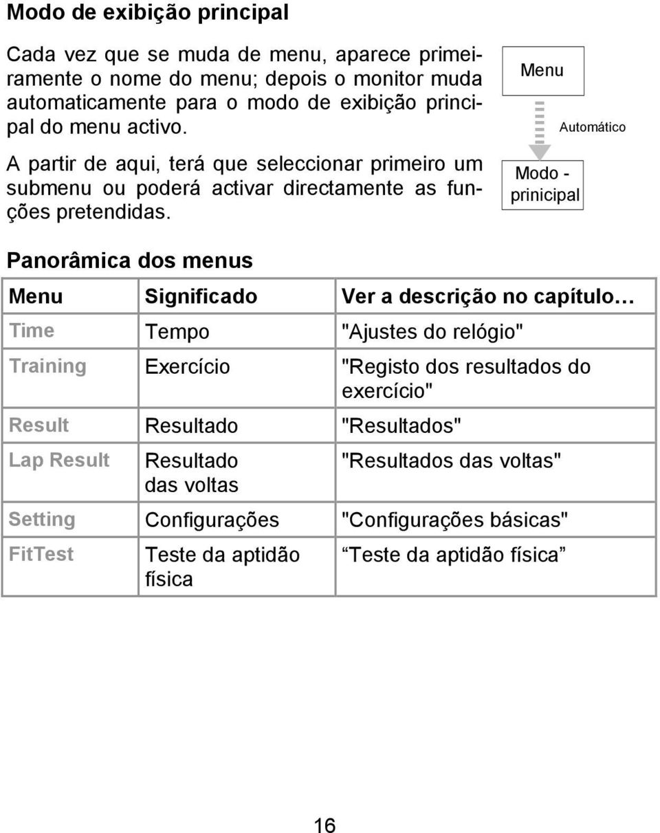 Menu Modo - prinicipal Automático Panorâmica dos menus Menu Significado Ver a descrição no capítulo Time Tempo "Ajustes do relógio" Training Exercício "Registo dos