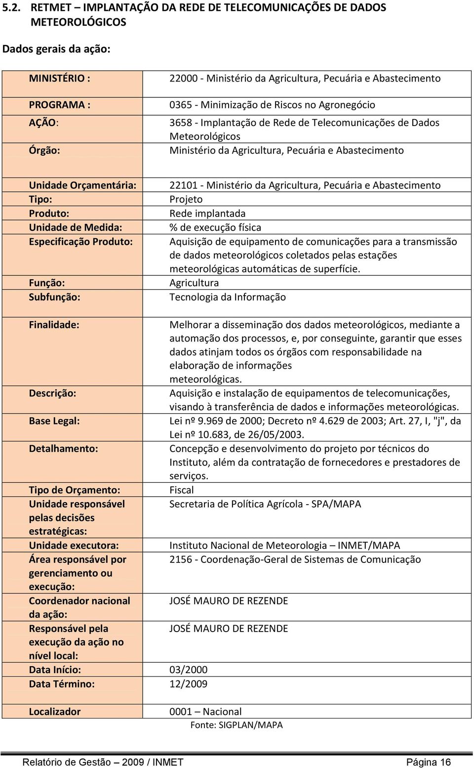 Unidade de Medida: Especificação Produto: Função: Subfunção: 22101 - Ministério da Agricultura, Pecuária e Abastecimento Projeto Rede implantada % de execução física Aquisição de equipamento de