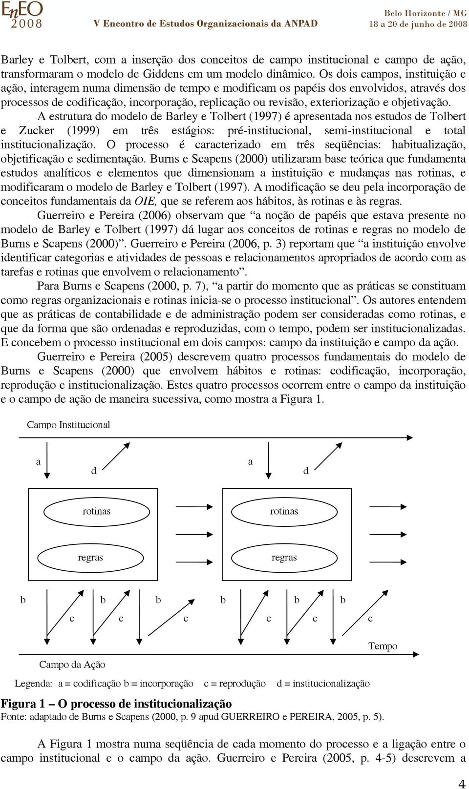 objetivação. A estrutura do modelo de Barley e Tolbert (1997) é apresentada nos estudos de Tolbert e Zucker (1999) em três estágios: pré-institucional, semi-institucional e total institucionalização.