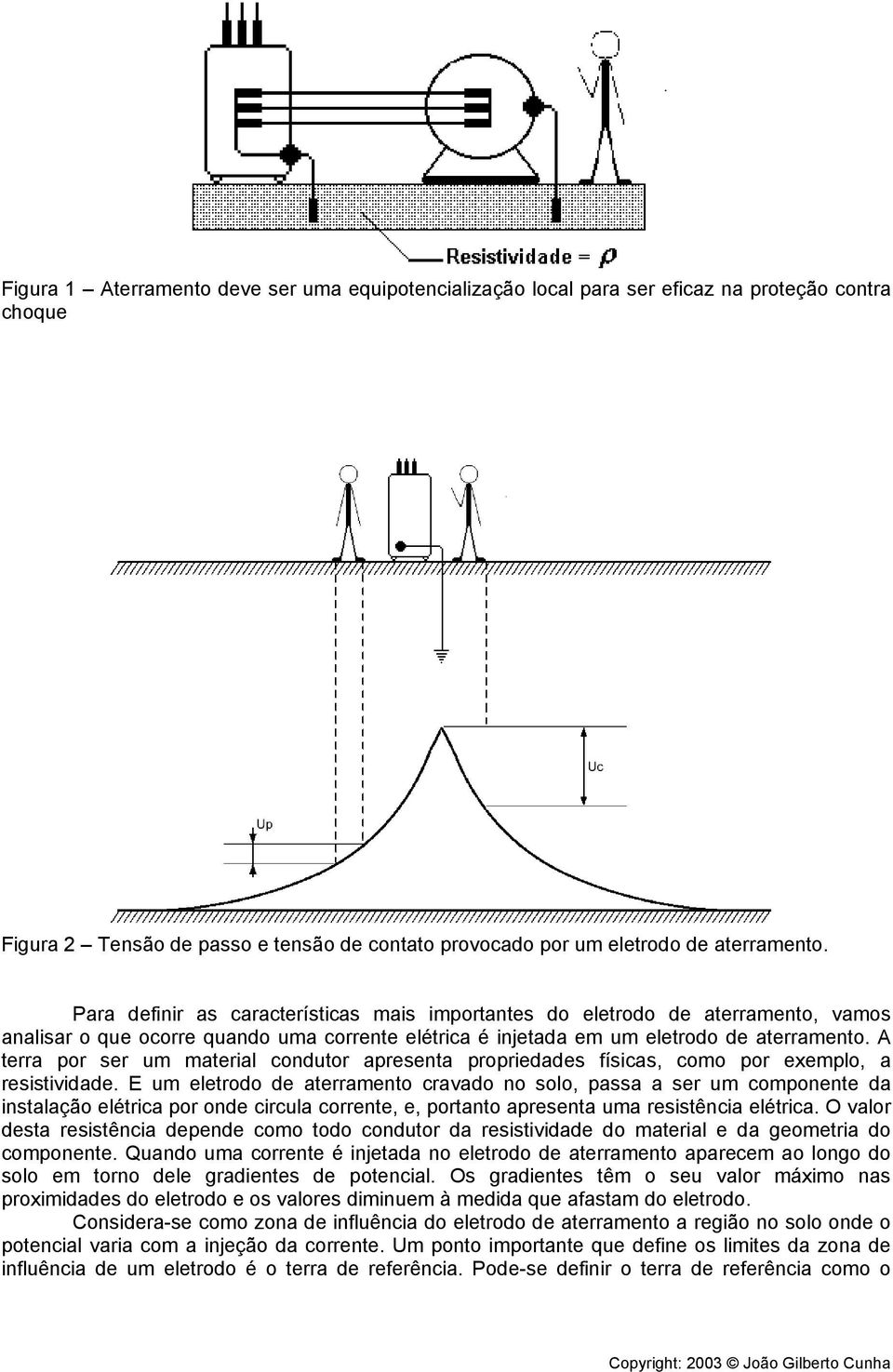 A terra por ser um material condutor apresenta propriedades físicas, como por exemplo, a resistividade.