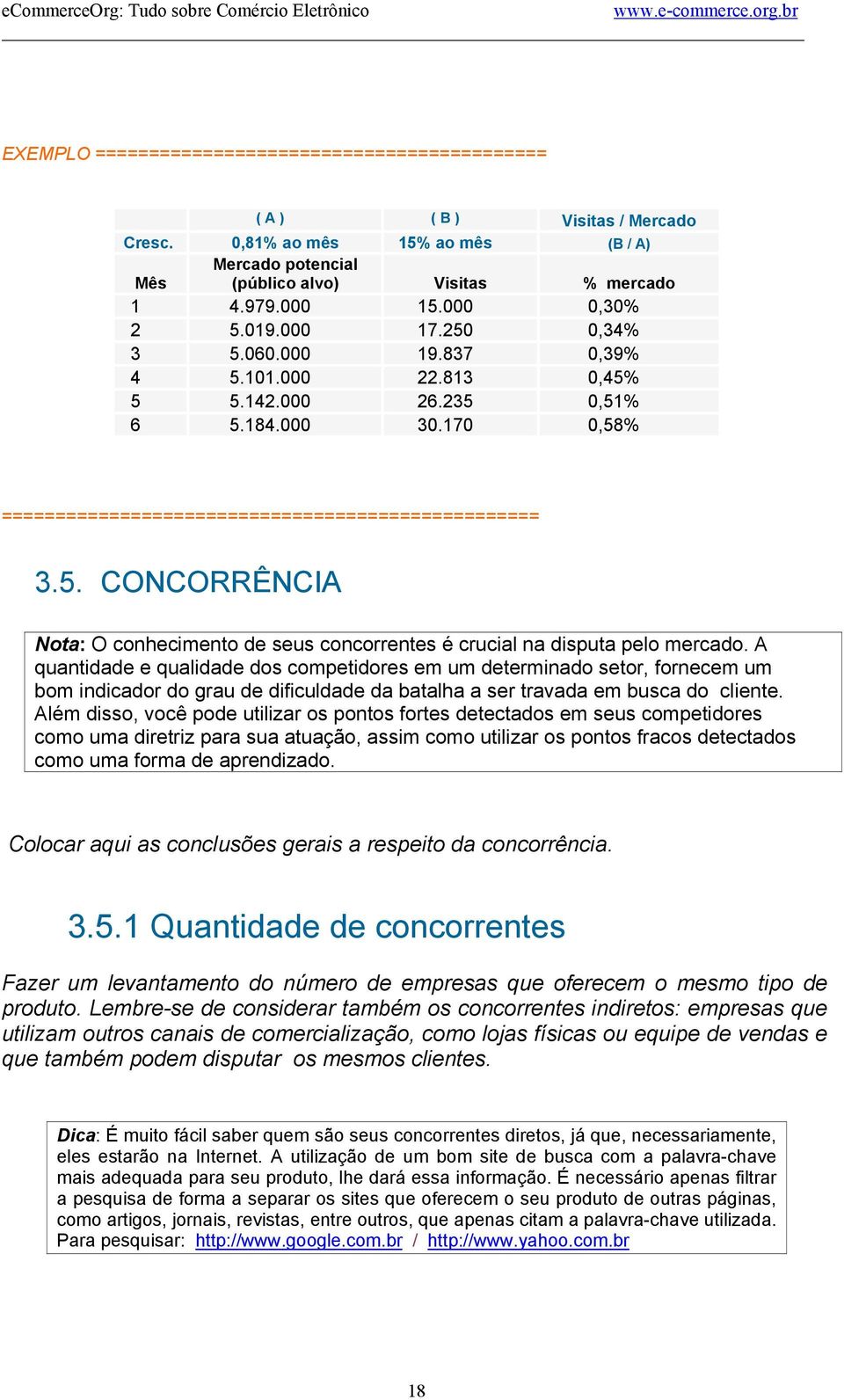 000 26.235 0,51% 6 5.184.000 30.170 0,58% ================================================== 3.5. CONCORRÊNCIA Nota: O conhecimento de seus concorrentes é crucial na disputa pelo mercado.