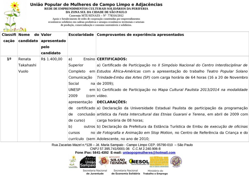 CERTIFICADOS: a) Certificado de Participação no II Simpósio Nacional do Centro Interdisciplinar de Estudos África-Américas com a do trabalho Teatro Popular Solano Trindade-Embu das Artes (SP) com