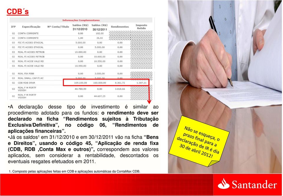 Já os saldos¹ em 31/12/2010 e em 30/12/2011 vão na ficha Bens e Direitos, usando o código 45, Aplicação de renda fixa (CDB, RDB,Conta Max e outros),