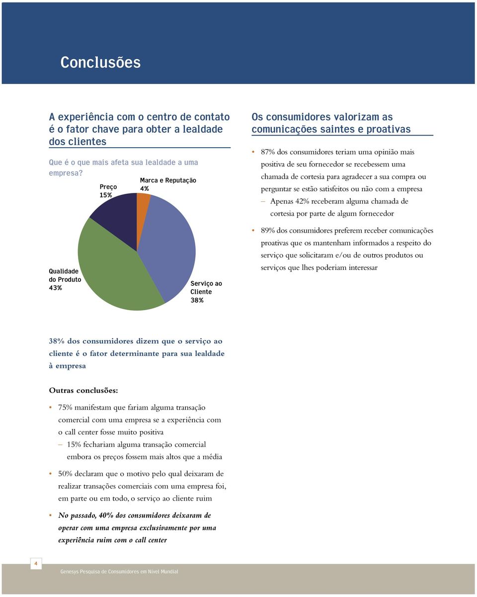 cortesia para agradecer a sua compra ou perguntar se estão satisfeitos ou não com a empresa Apenas 42% receberam alguma chamada de cortesia por parte de algum fornecedor Qualidade do Produto 43%