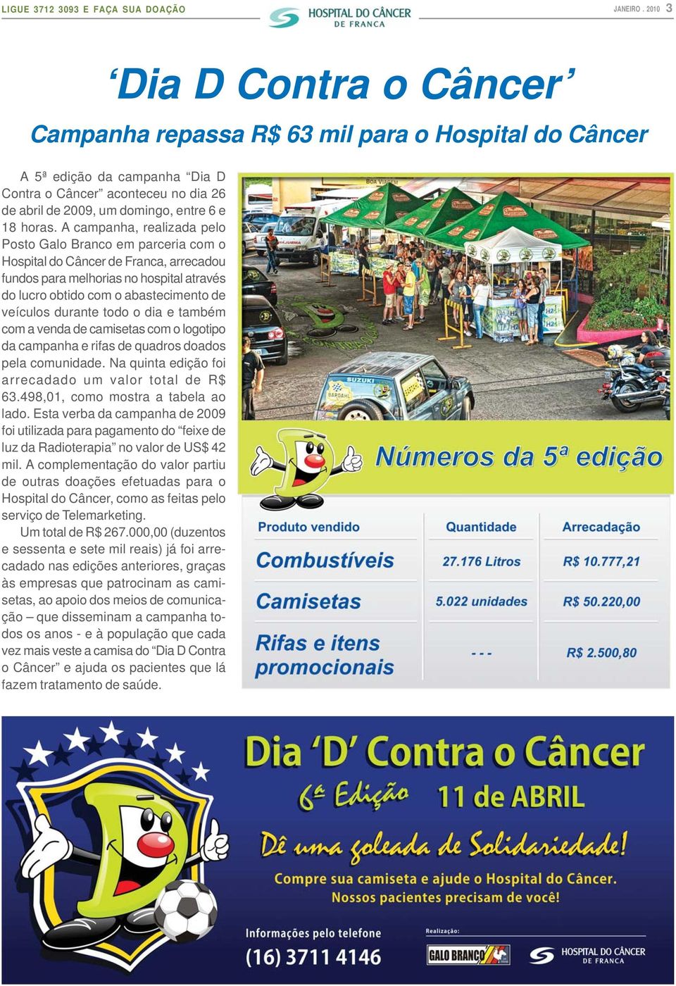 A campanha, realizada pelo Posto Galo Branco em parceria com o Hospital do Câncer de Franca, arrecadou fundos para melhorias no hospital através do lucro obtido com o abastecimento de veículos