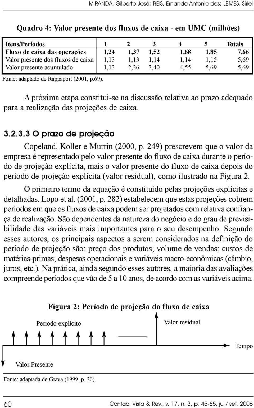 A próxima etapa constitui-se na discussão relativa ao prazo adequado para a realização das projeções de caixa. 3.2.3.3 O prazo de projeção Copeland, Koller e Murrin (2000, p.