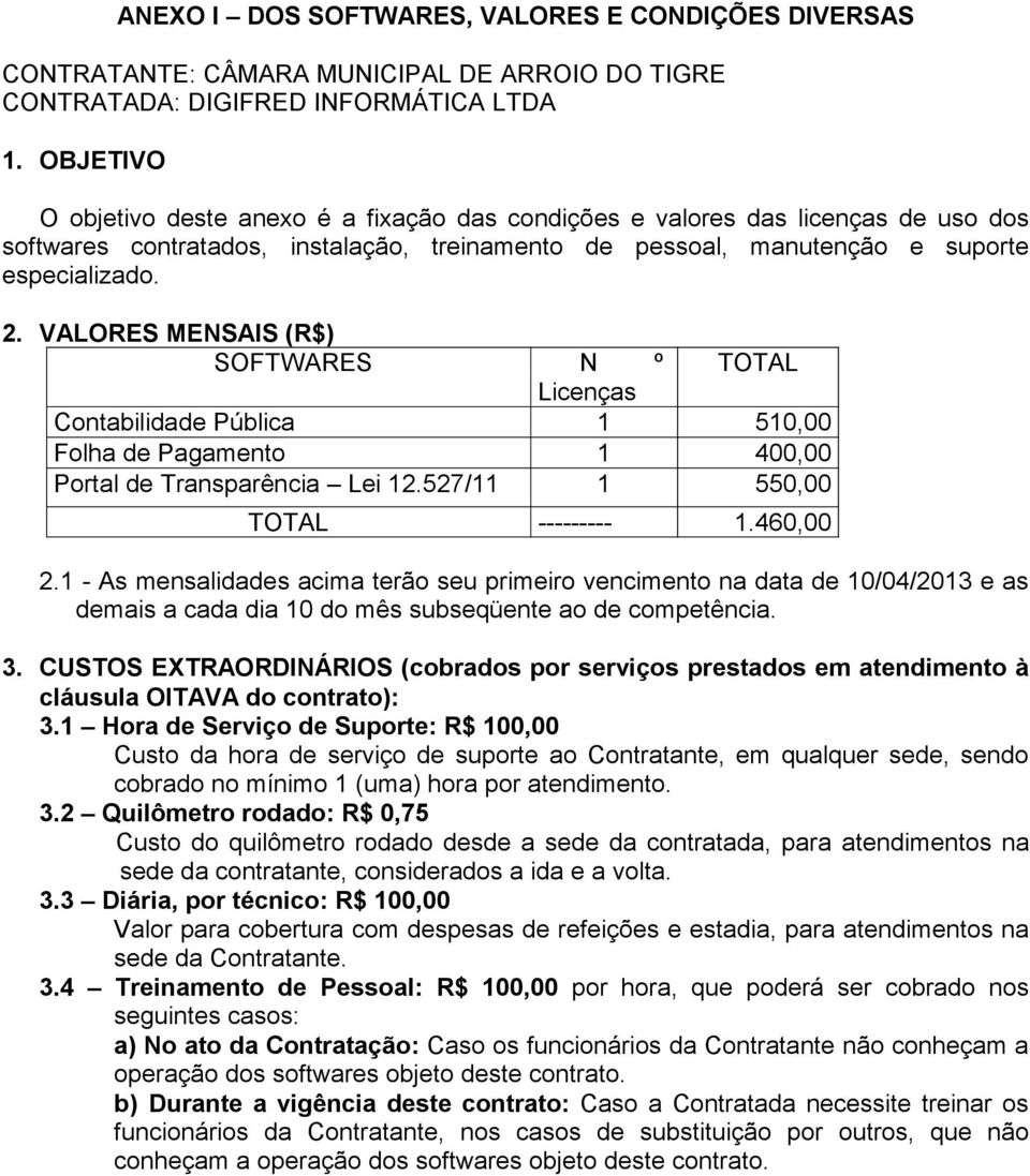 VALORES MENSAIS (R$) SOFTWARES N º TOTAL Licenças Contabilidade Pública 1 510,00 Folha de Pagamento 1 400,00 Portal de Transparência Lei 12.527/11 1 550,00 TOTAL --------- 1.460,00 2.