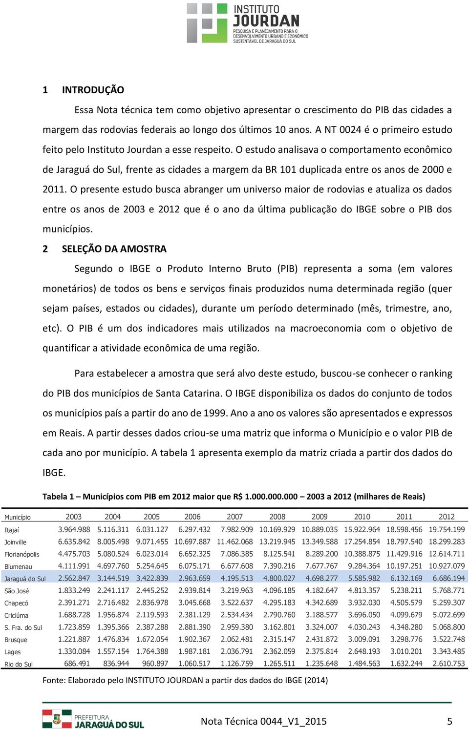 O estudo analisava o comportamento econômico de Jaraguá do Sul, frente as cidades a margem da BR 101 duplicada entre os anos de 2000 e 2011.