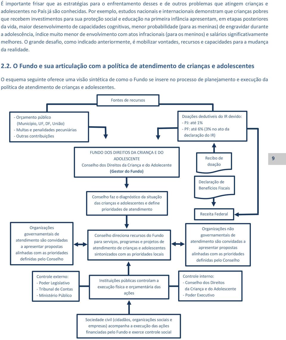 vida, maior desenvolvimento de capacidades cognitivas, menor probabilidade (para as meninas) de engravidar durante a adolescência, índice muito menor de envolvimento com atos infracionais (para os