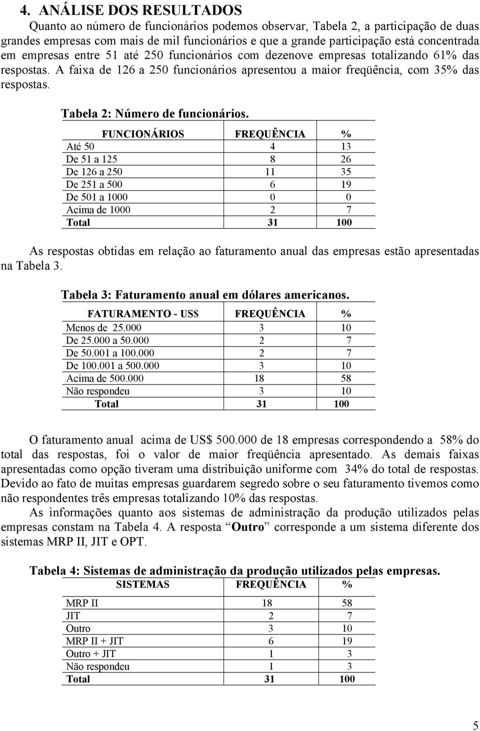 Tabela 2: Número de funcionários.