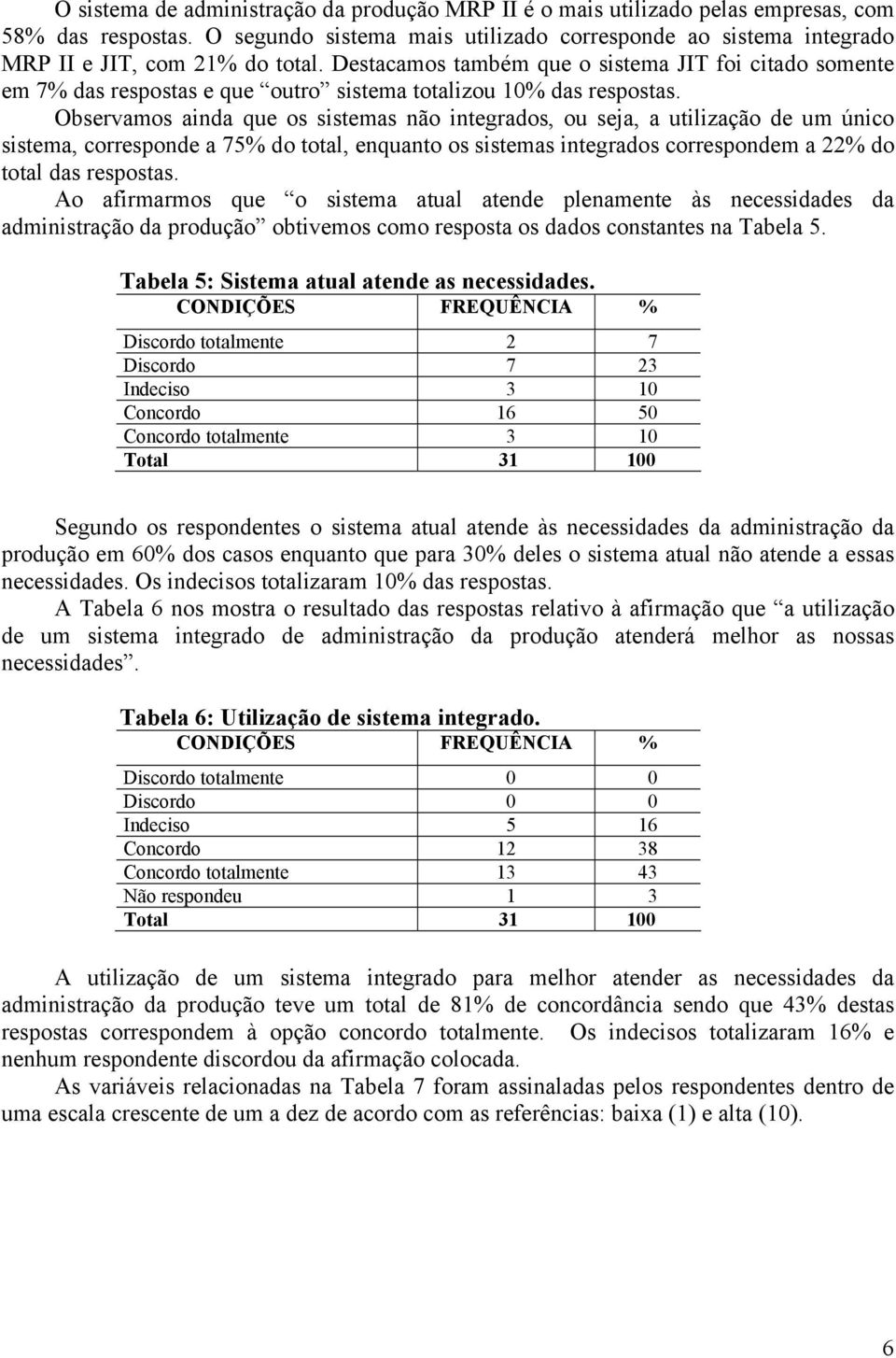 Destacamos também que o sistema JIT foi citado somente em 7% das respostas e que outro sistema totalizou 10% das respostas.