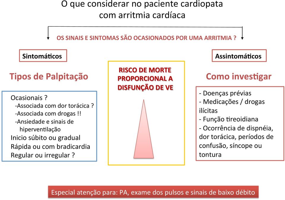 ! - Ansiedade e sinais de hipervenolação Inicio súbito ou gradual Rápida ou com bradicardia Regular ou irregular?