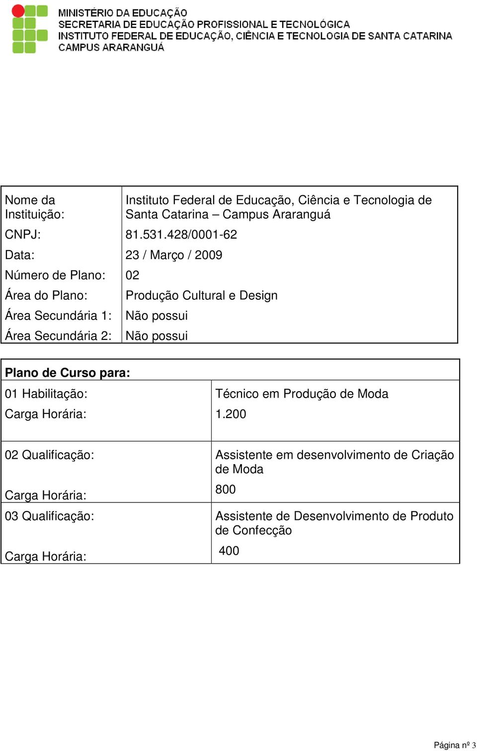 428/0001-62 23 / Março / 2009 02 Produção Cultural e Design Não possui Não possui Plano de Curso para: 01 Habilitação: Carga Horária: