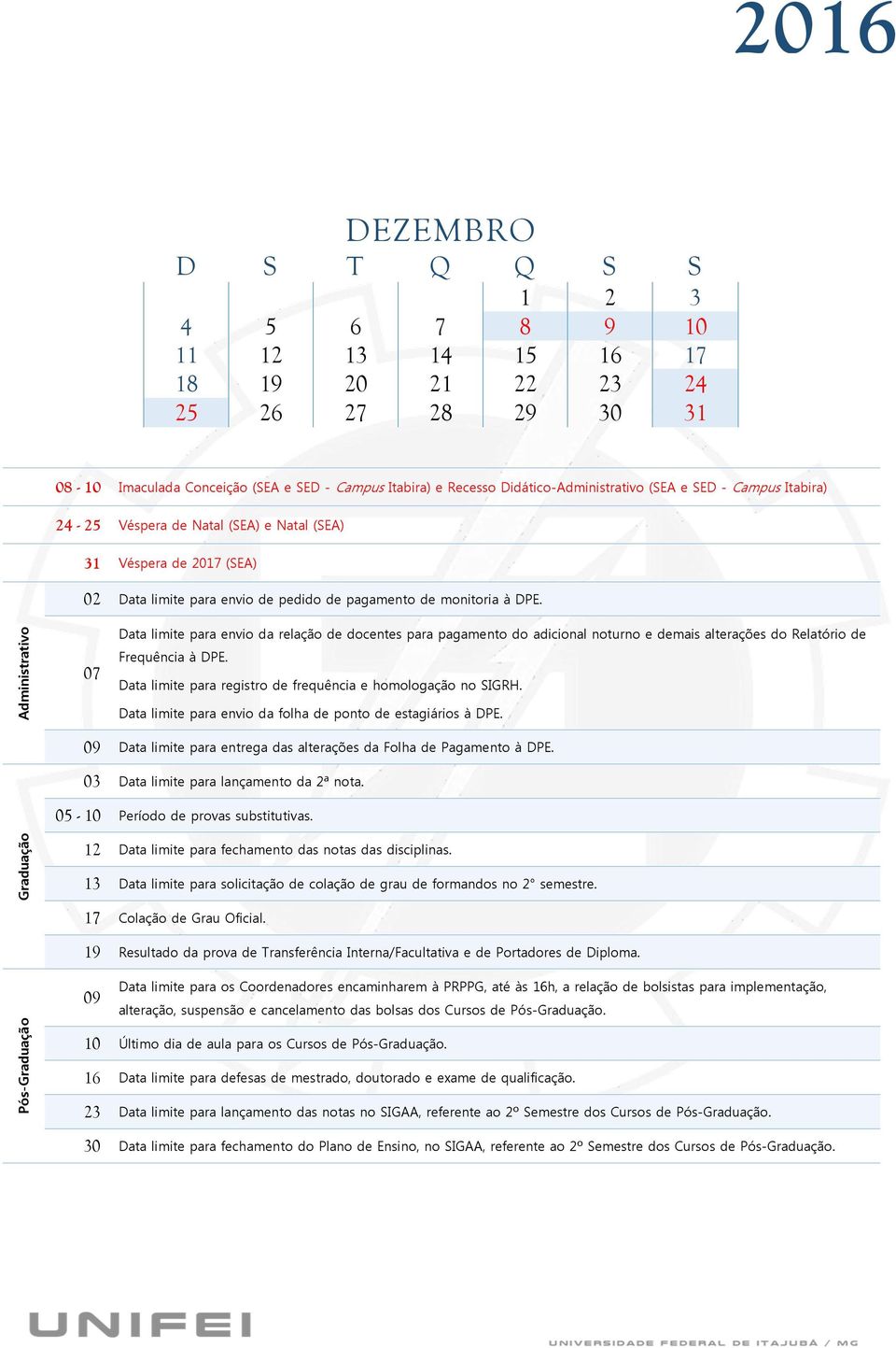 09 Data limite para entrega das alterações da Folha de Pagamento à DPE. 03 Data limite para lançamento da 2ª nota. 05-10 Período de provas substitutivas.