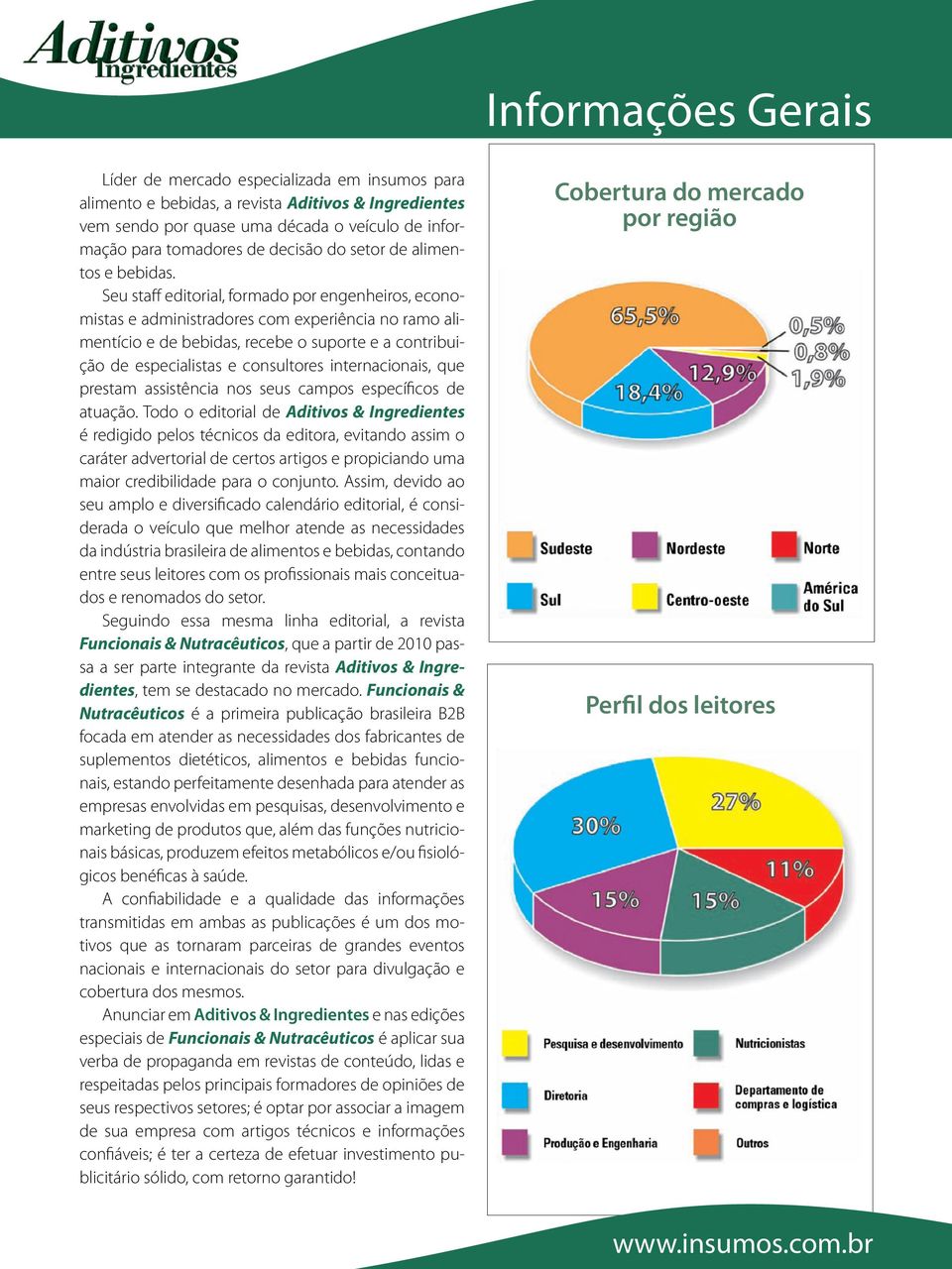 Seu staff editorial, formado por engenheiros, economistas e administradores com experiência no ramo alimentício e de bebidas, recebe o suporte e a contribuição de especialistas e consultores