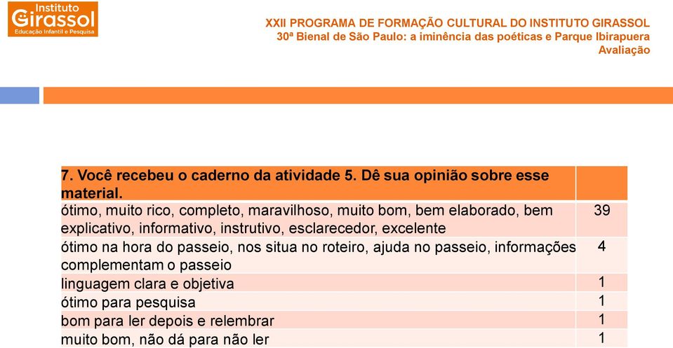 instrutivo, esclarecedor, excelente ótimo na hora do passeio, nos situa no roteiro, ajuda no passeio,