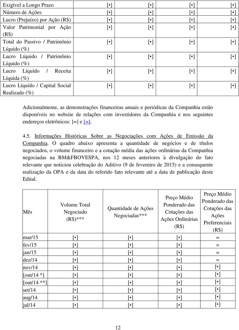 Adicionalmente, as demonstrações financeiras anuais e periódicas da Companhia estão disponíveis no website de relações com investidores da Companhia e nos seguintes endereços eletrônicos: [=] e [=].