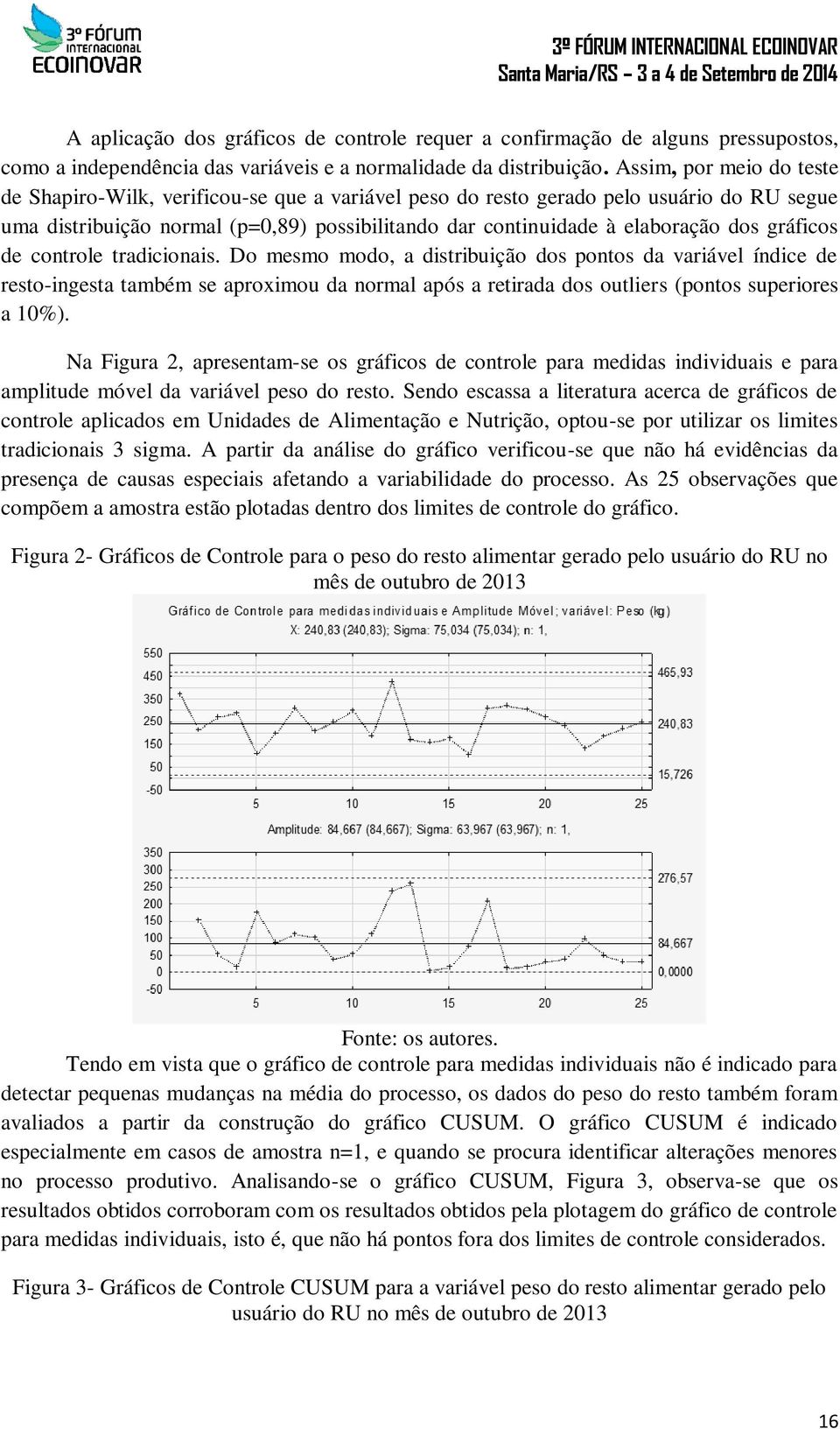 gráficos de controle tradicionais. Do mesmo modo, a distribuição dos pontos da variável índice de resto-ingesta também se aproximou da normal após a retirada dos outliers (pontos superiores a 10%).