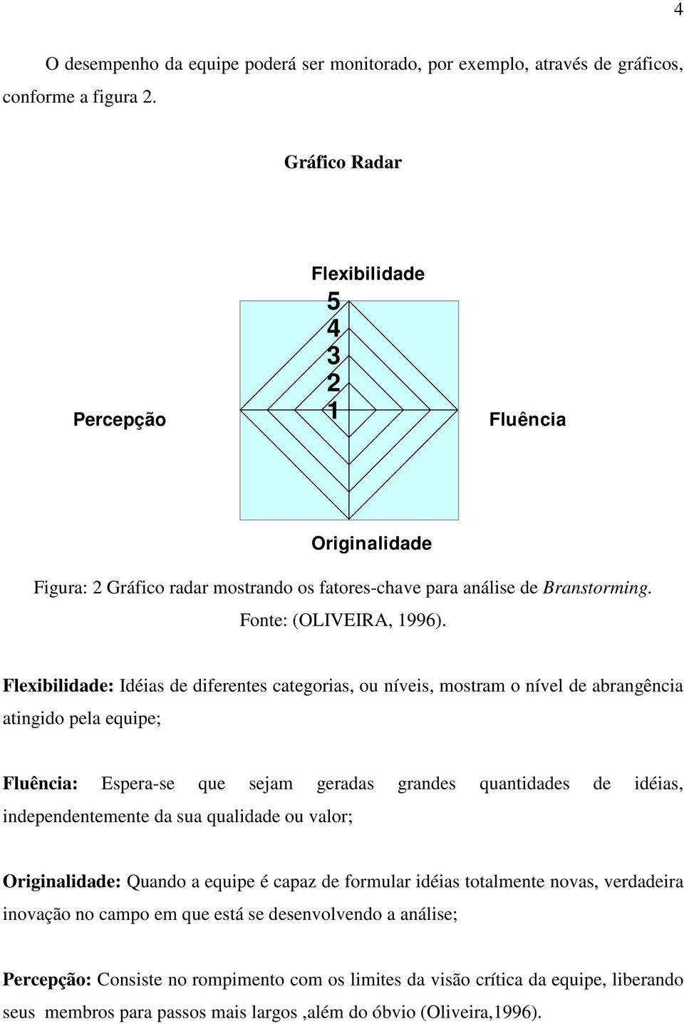 Flexibilidade: Idéias de diferentes categorias, ou níveis, mostram o nível de abrangência atingido pela equipe; Fluência: Espera-se que sejam geradas grandes quantidades de idéias, independentemente