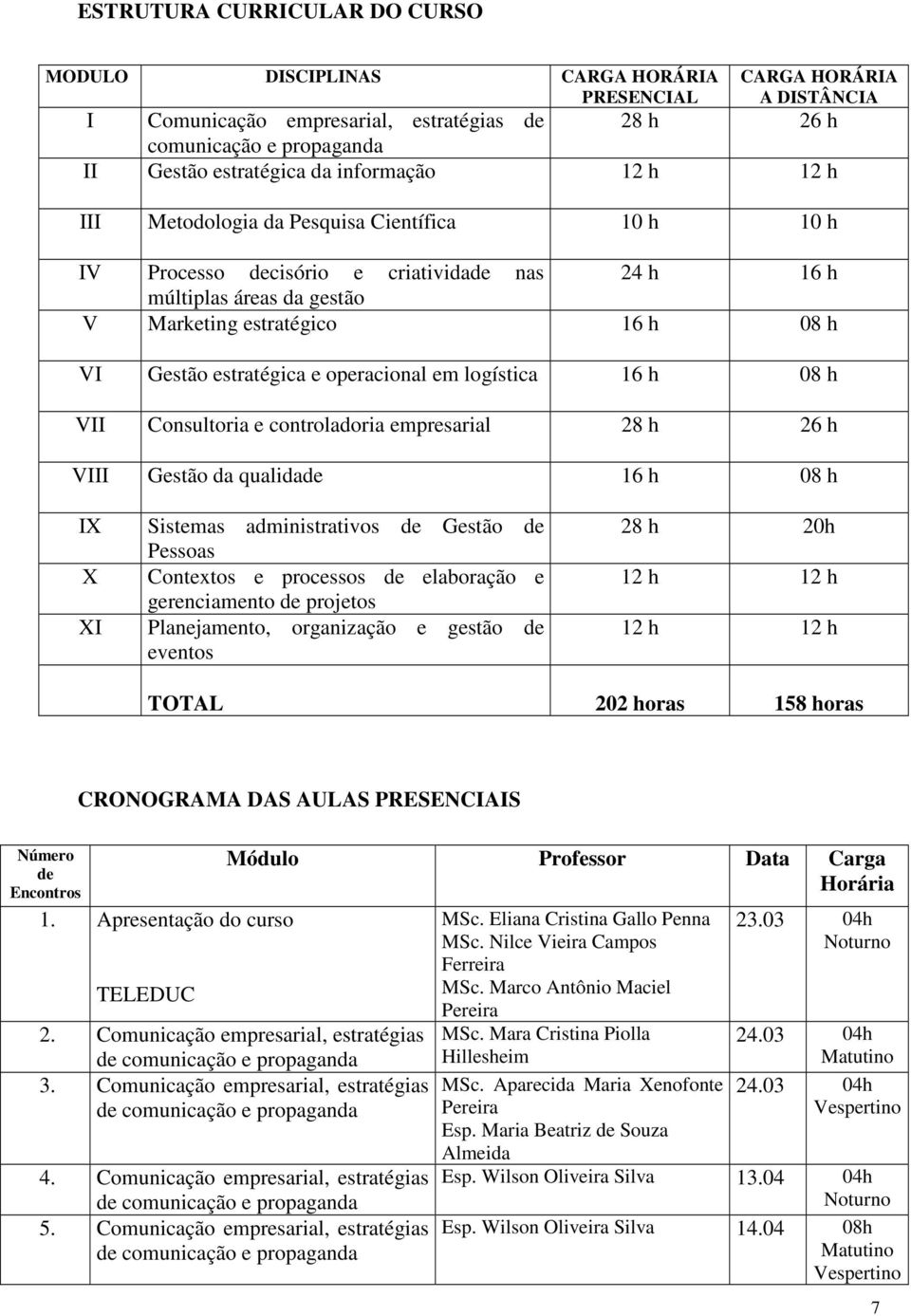 estratégica e operacional em logística 16 h 08 h VII Consultoria e controladoria empresarial 28 h 26 h VIII Gestão da qualidade 16 h 08 h IX X XI Sistemas administrativos de Gestão de Pessoas