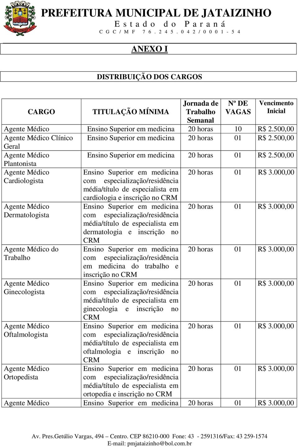 500,00 Plantonista Cardiologista com cardiologia e inscrição no Dermatologista com dermatologia e inscrição no do Trabalho