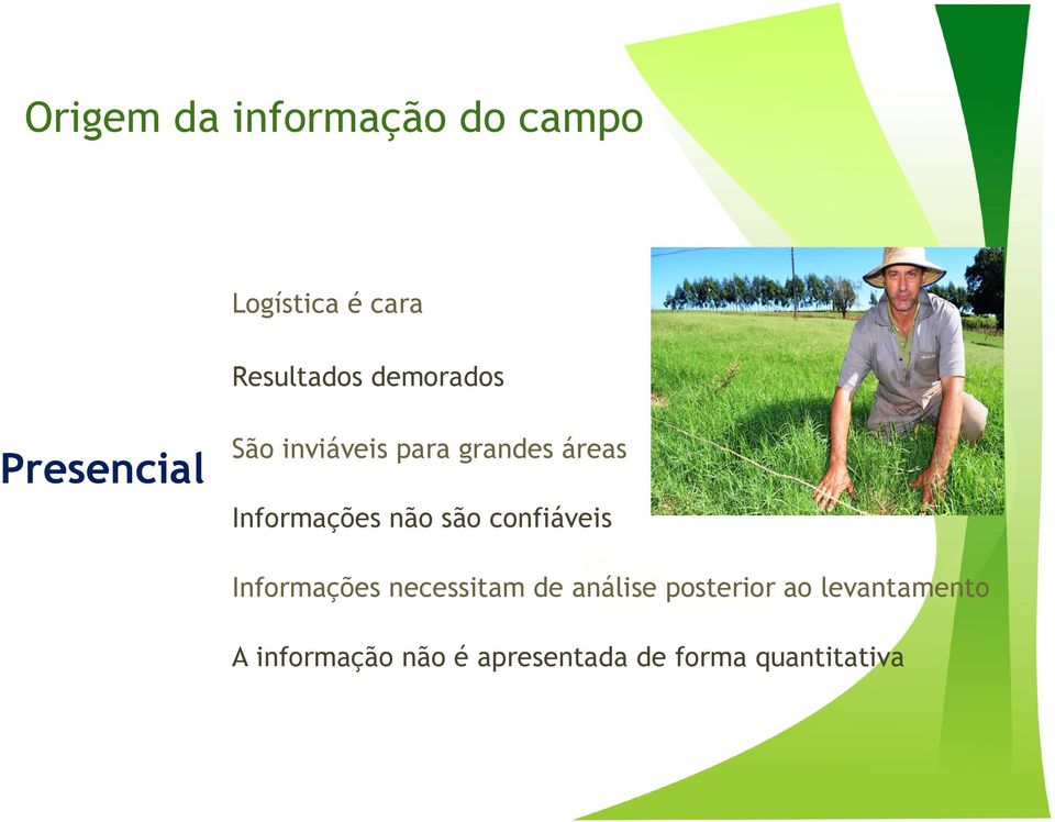 Informações não são confiáveis Informações necessitam de