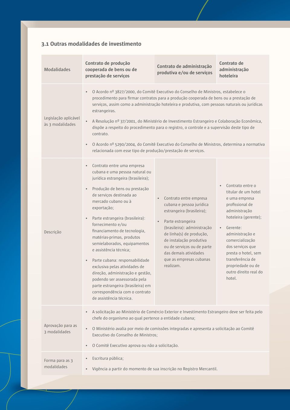 ou a prestação de serviços, assim como a administração hoteleira e produtiva, com pessoas naturais ou jurídicas estrangeiras.