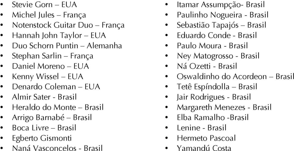 Itamar Assumpção- Brasil Paulinho Nogueira - Brasil Sebastião Tapajós Brasil Eduardo Conde - Brasil Paulo Moura - Brasil Ney Matogrosso - Brasil Ná Ozetti - Brasil