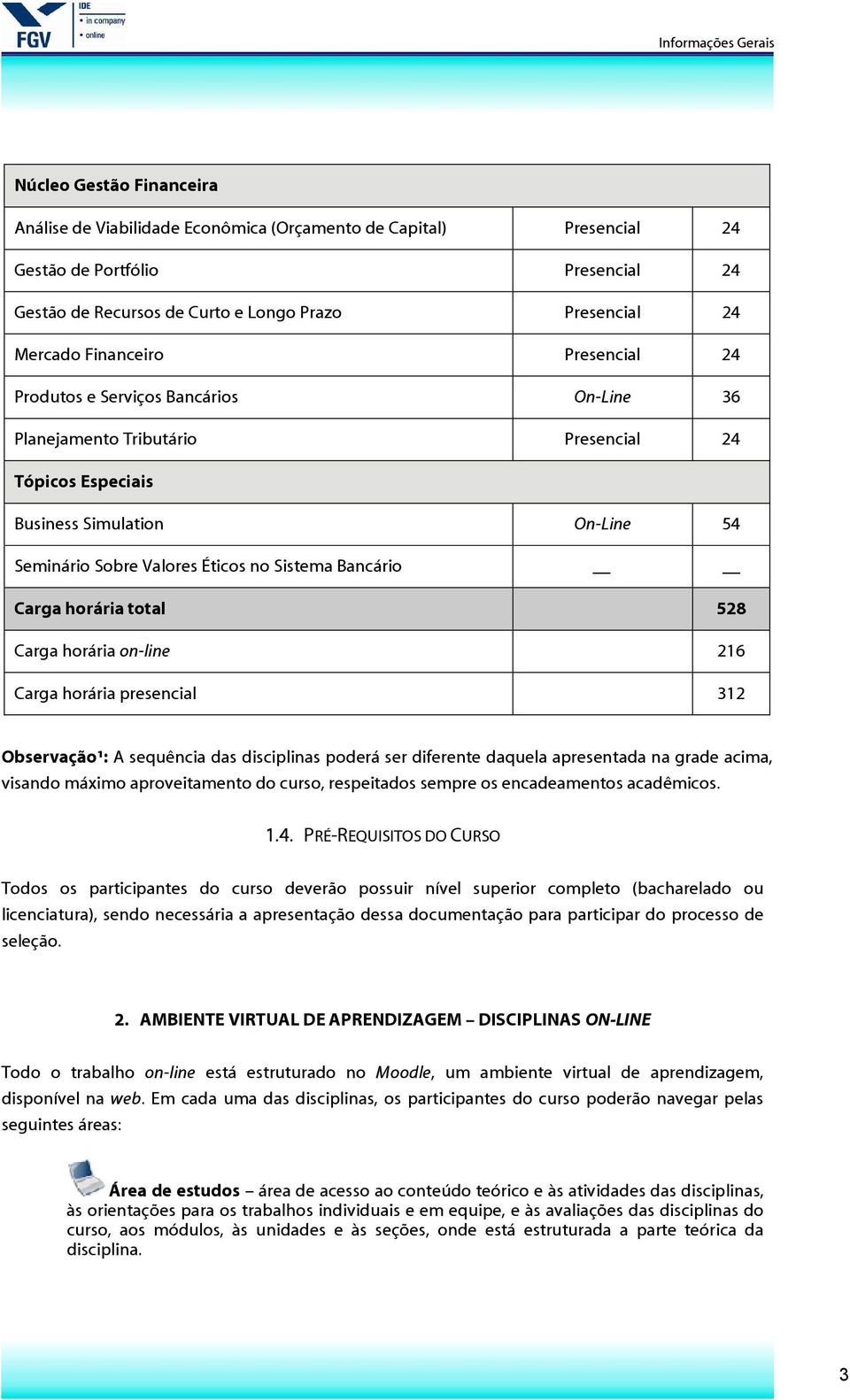 Bancário Carga horária total 528 Carga horária on-line 216 Carga horária presencial 312 Observação¹: A sequência das disciplinas poderá ser diferente daquela apresentada na grade acima, visando