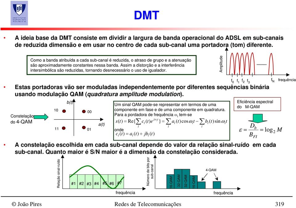 Assim a distorção e a interferência intersimbólica são reduzidas, tornando desnecessário o uso de igualador.